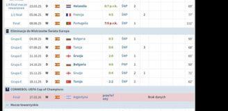 HIT! Oto LICZBY Mikela Oyarzabala w reprezentacji Hiszpanii od początku 2025 roku! O.o
